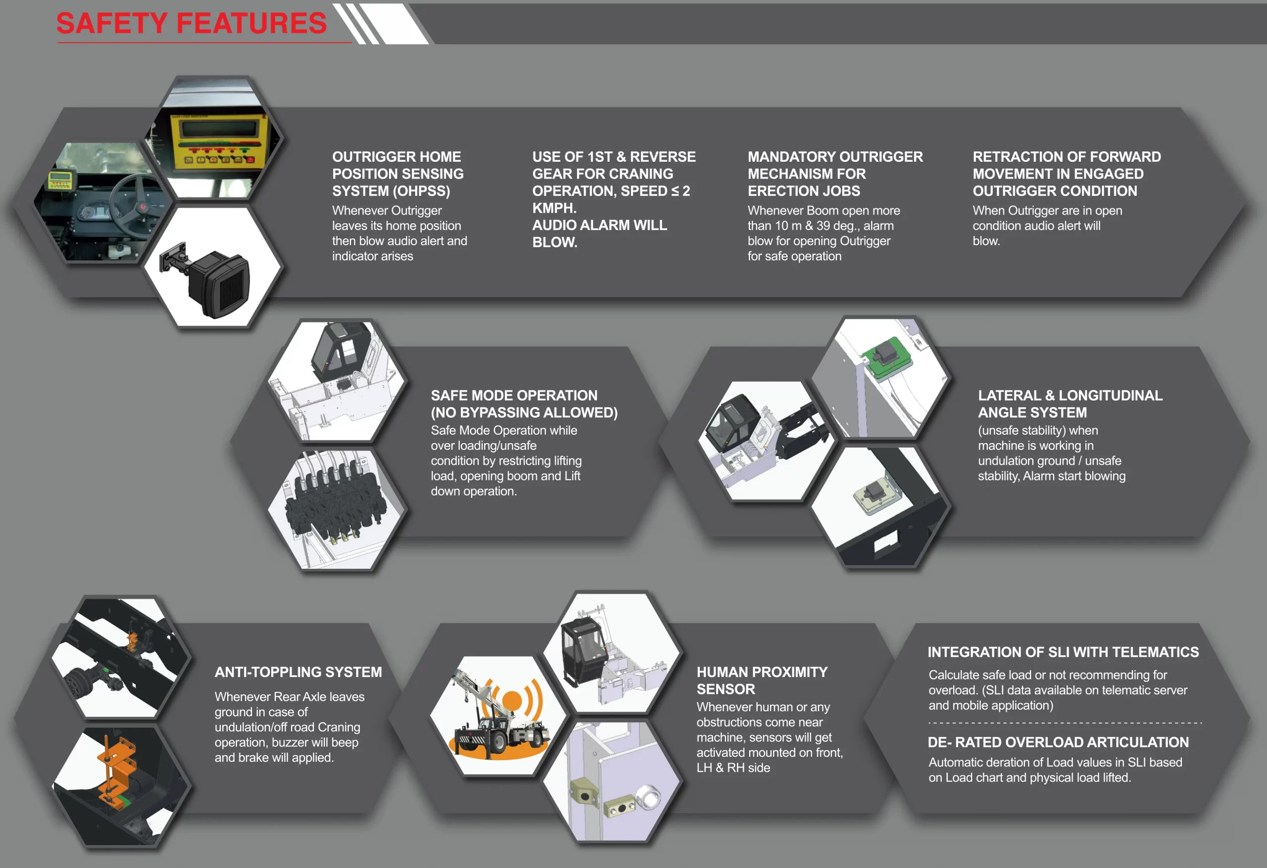 Whiteline 3012 XTR brochure-2